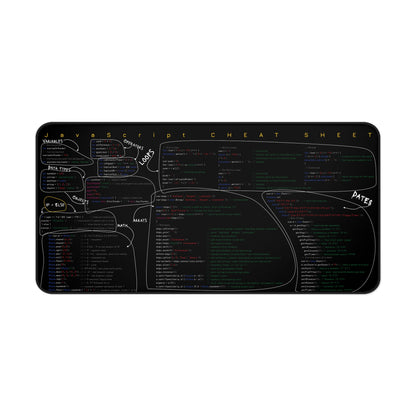 JavaScript Cheat Sheet Desk Mat | Perfect for Programmers & Developers