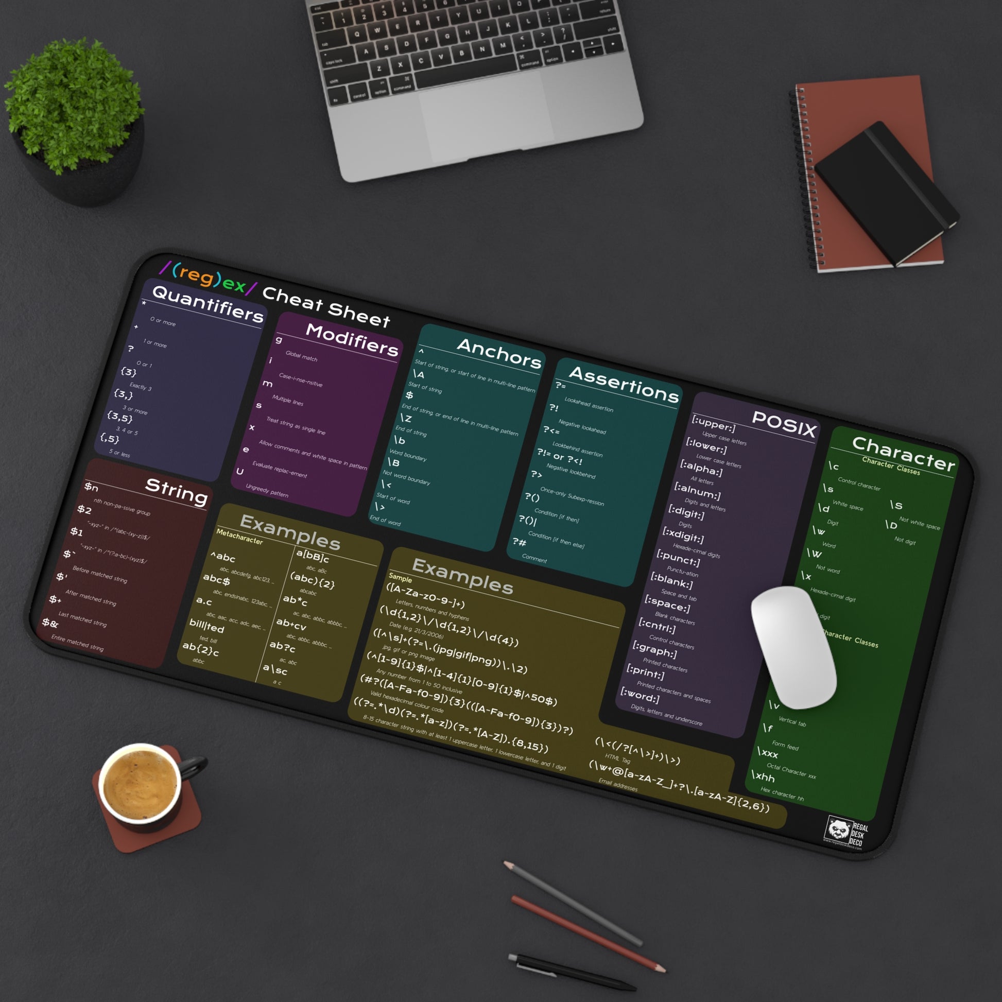 Comprehensive Regex Cheatsheet Desk Mat for Programmers | Durable and Non-Slip Coding Reference Guide for Developer, Programmer, Sys Admin