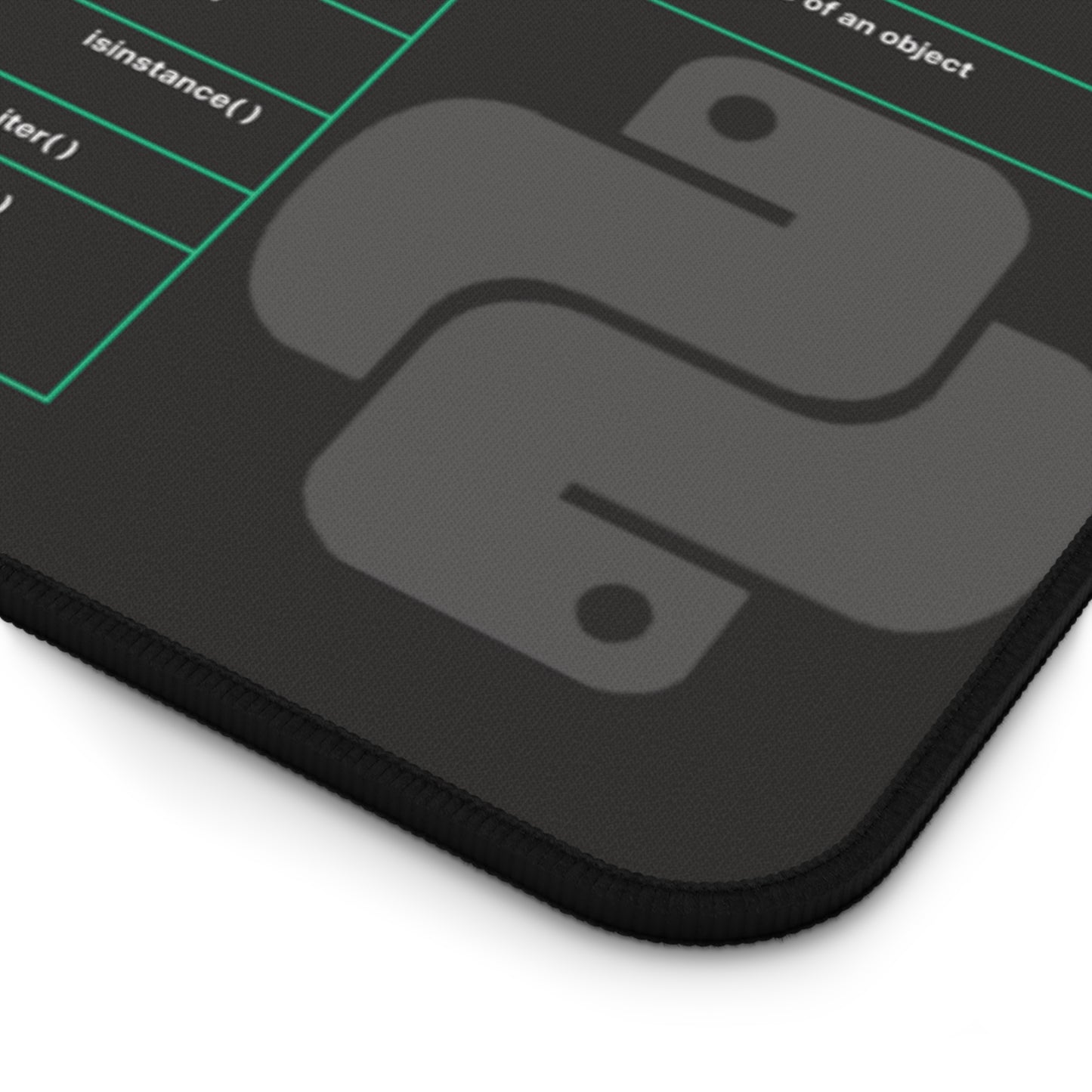 Python Cheat Sheet Mousepad: Basics of Python Programming