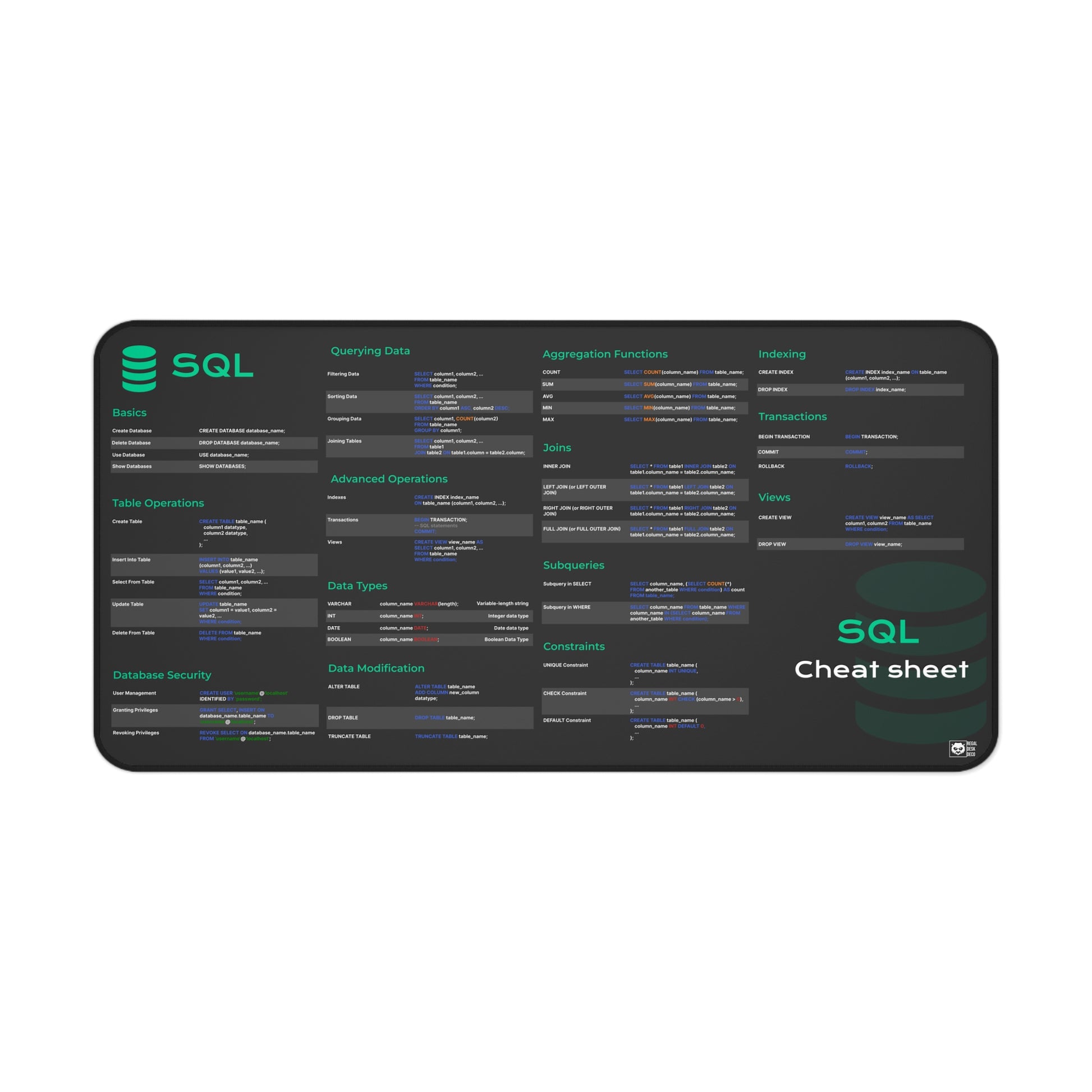 SQL Cheat Sheet Mousepad: Learn Database Querying and Manipulation