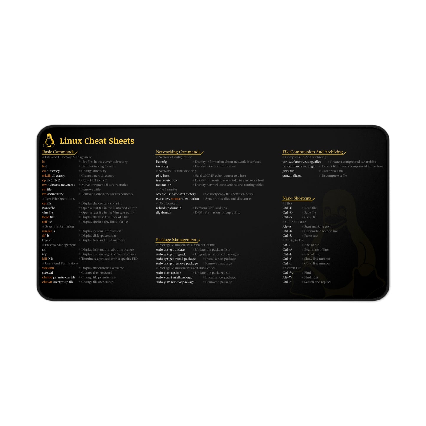 Linux Cheat Sheet Desk Mat | Essential Commands for Users and Admins