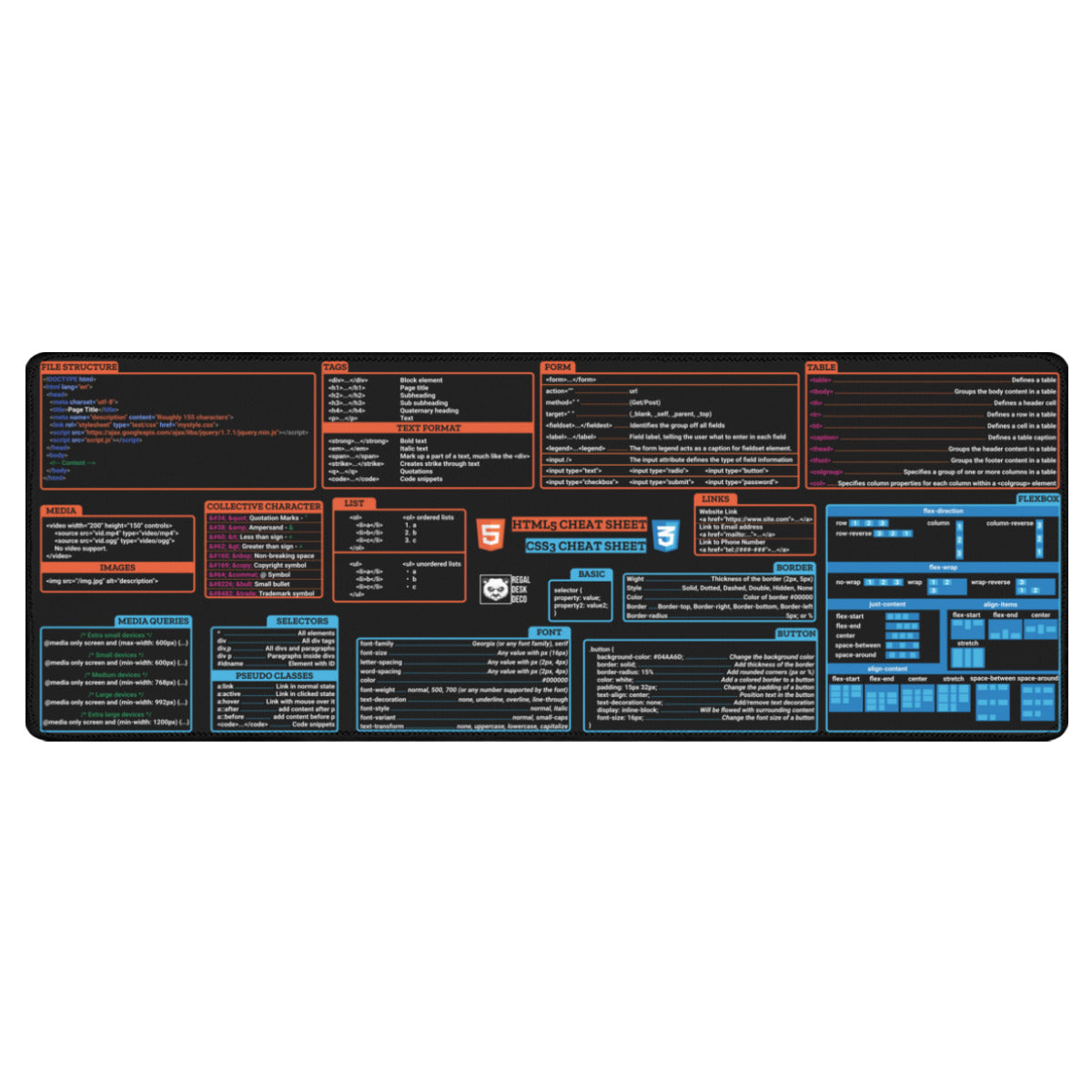 HTML5 and CSS3 Cheat Sheet