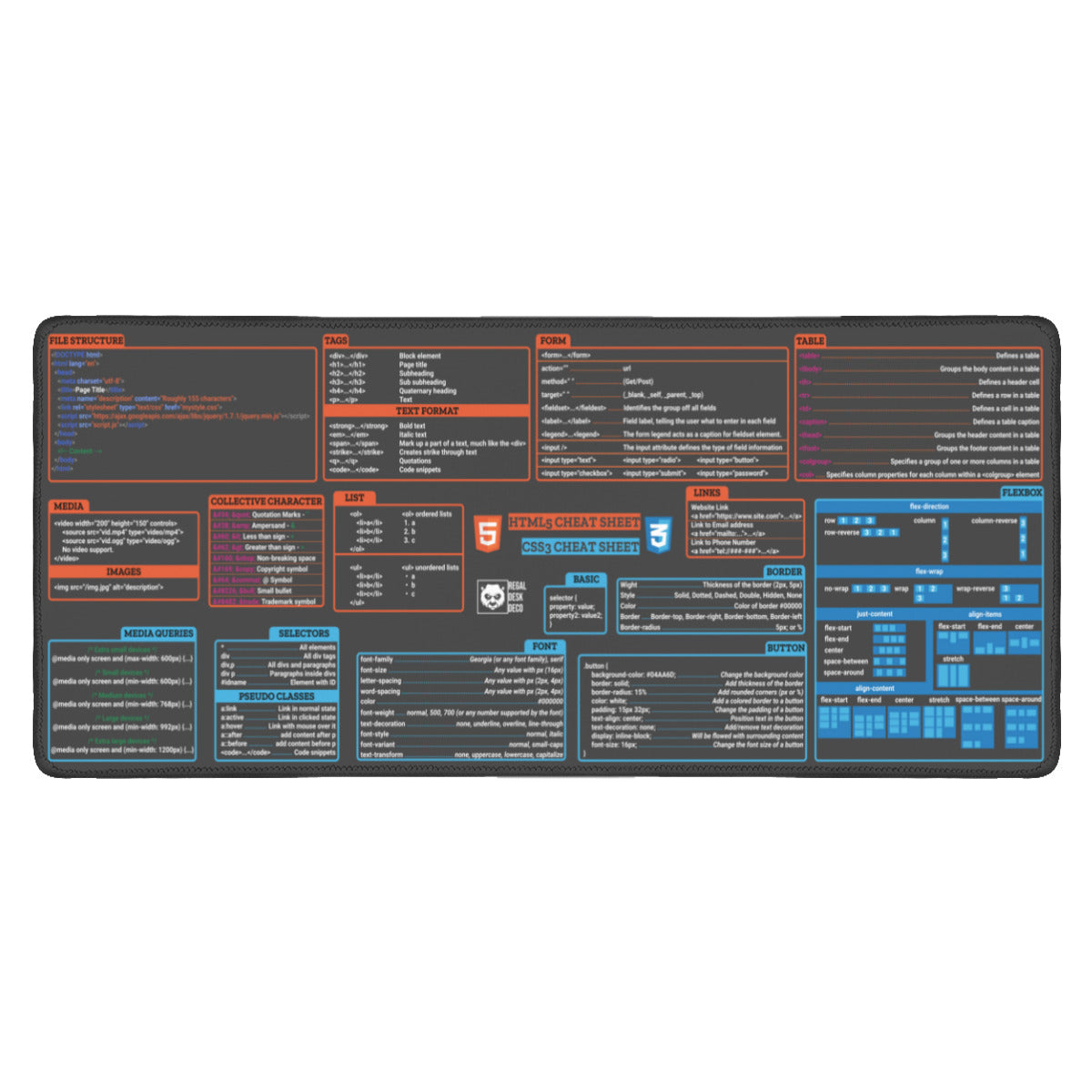 HTML5 and CSS3 Cheat Sheet