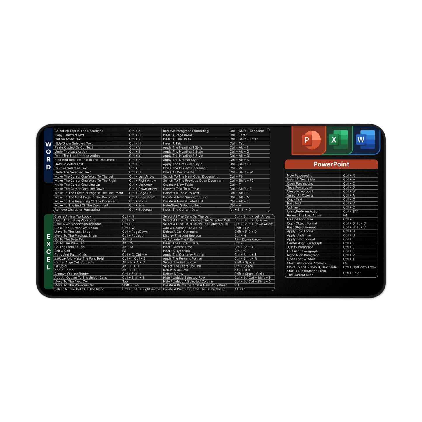 Microsoft Office & Excel Powerpoint Shortcuts Mouse Pad Cheat Sheet