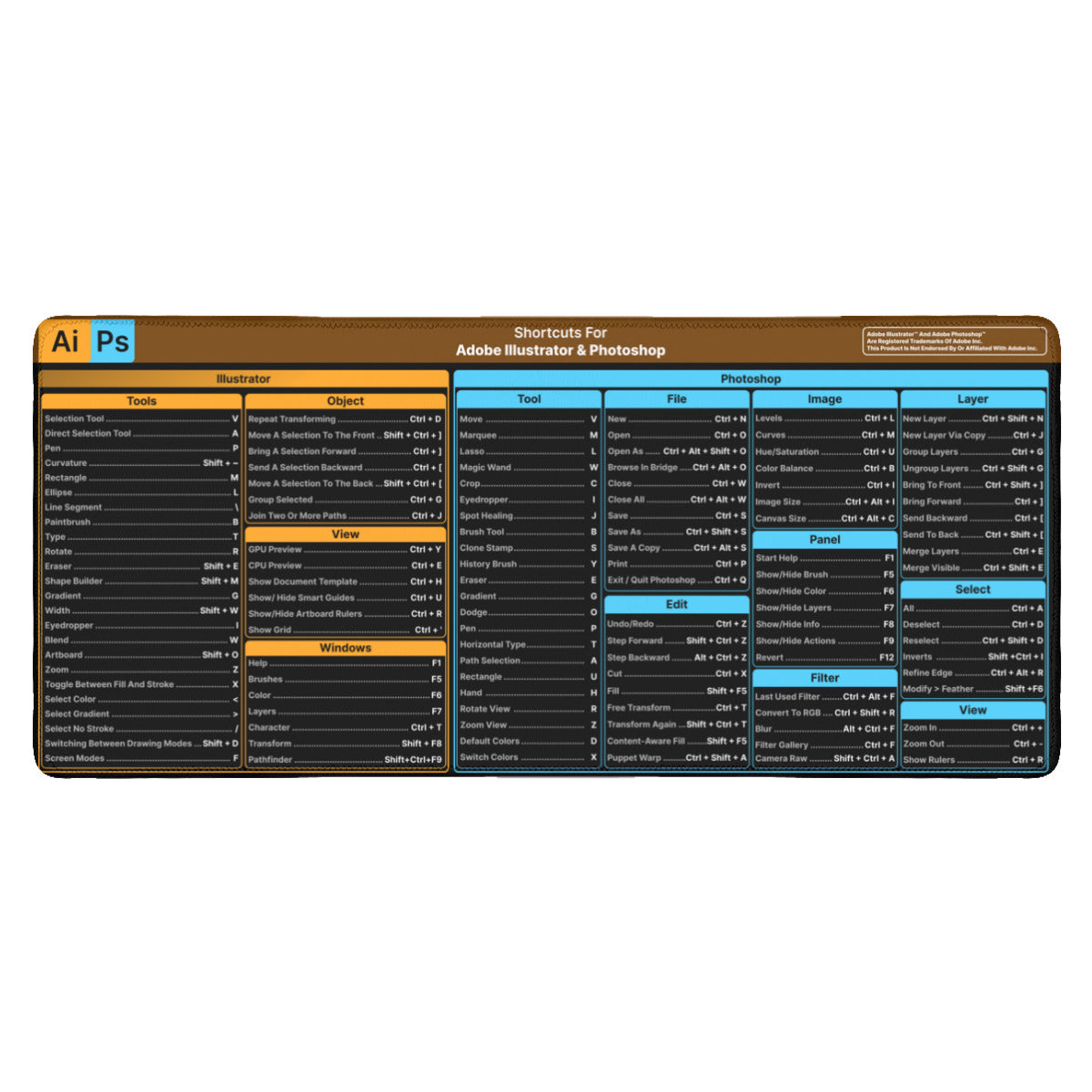 Adobe Illustrator, Photoshop shortcuts desk mat Win & MacOS, Ps Cheat Sheet Desk Pad, Extended Large XXL, Non-Slip, Stitched Edges Mousepad