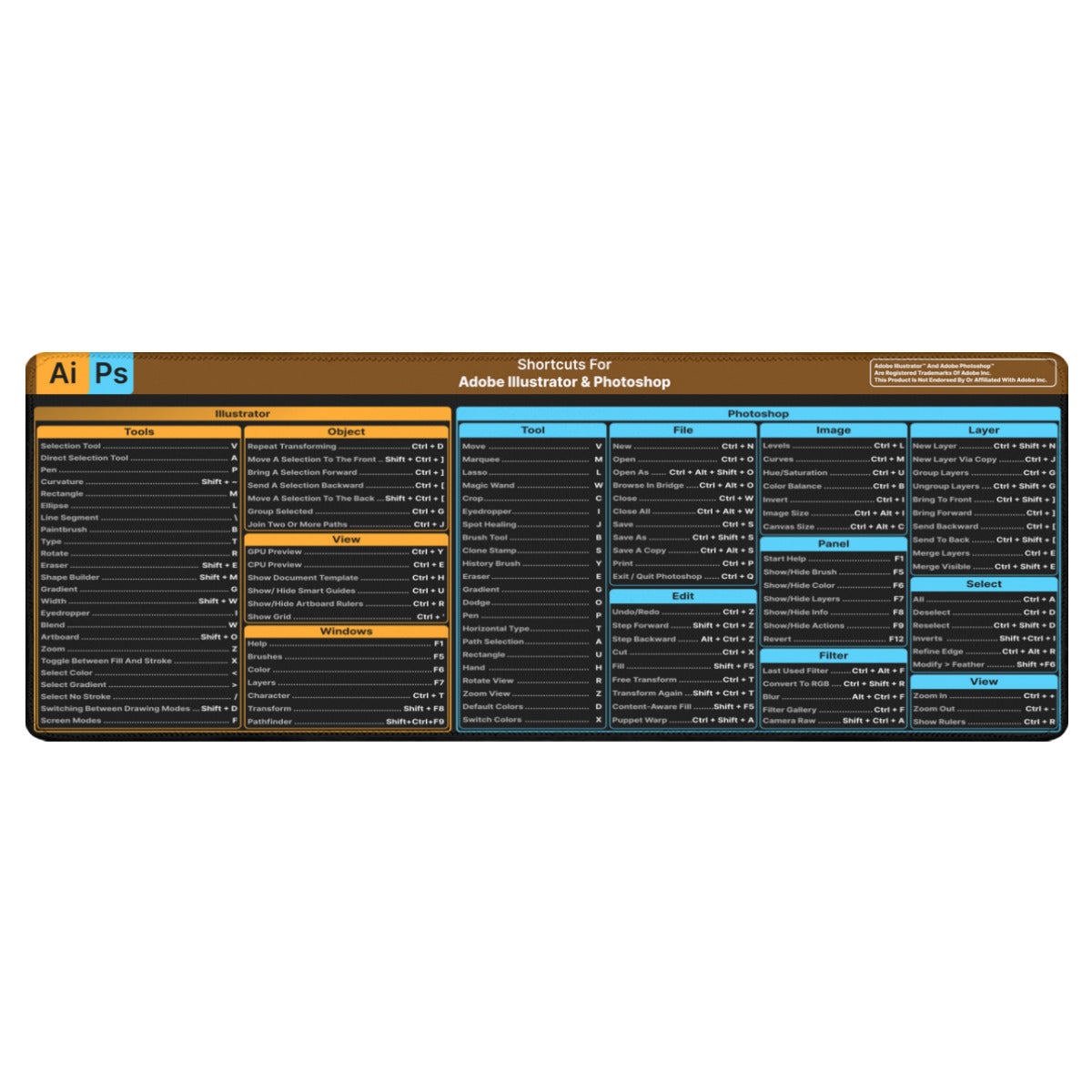 Adobe Illustrator, Photoshop shortcuts desk mat Win & MacOS, Ps Cheat Sheet Desk Pad, Extended Large XXL, Non-Slip, Stitched Edges Mousepad