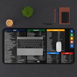 Google Apps Shortcuts