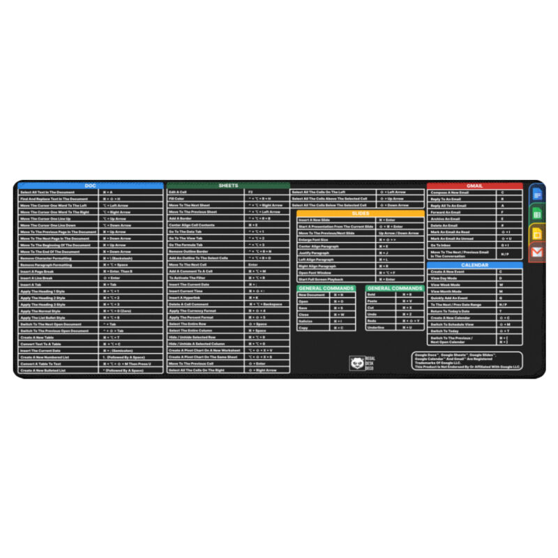 Google Apps Shortcuts