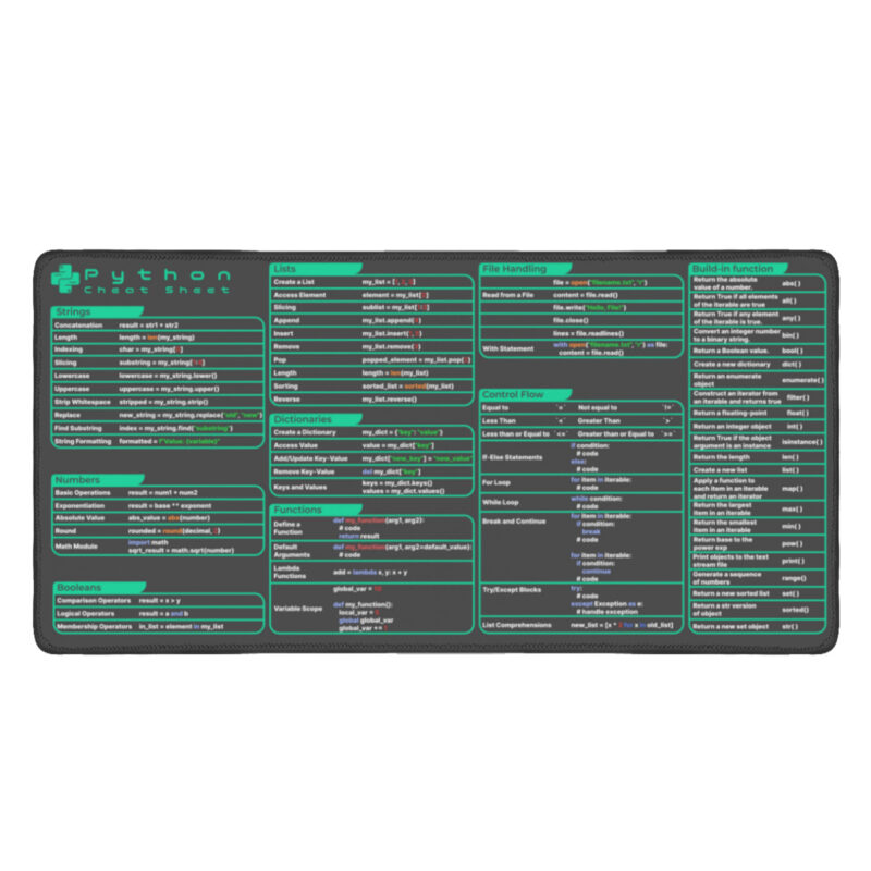 Python Cheat Sheet