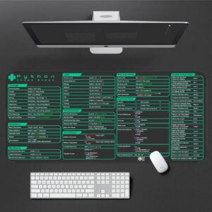 Python Cheat Sheet