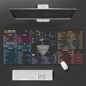 Blender 3D Shortcuts