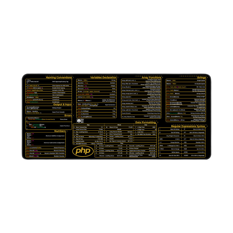 PHP Cheat Sheet