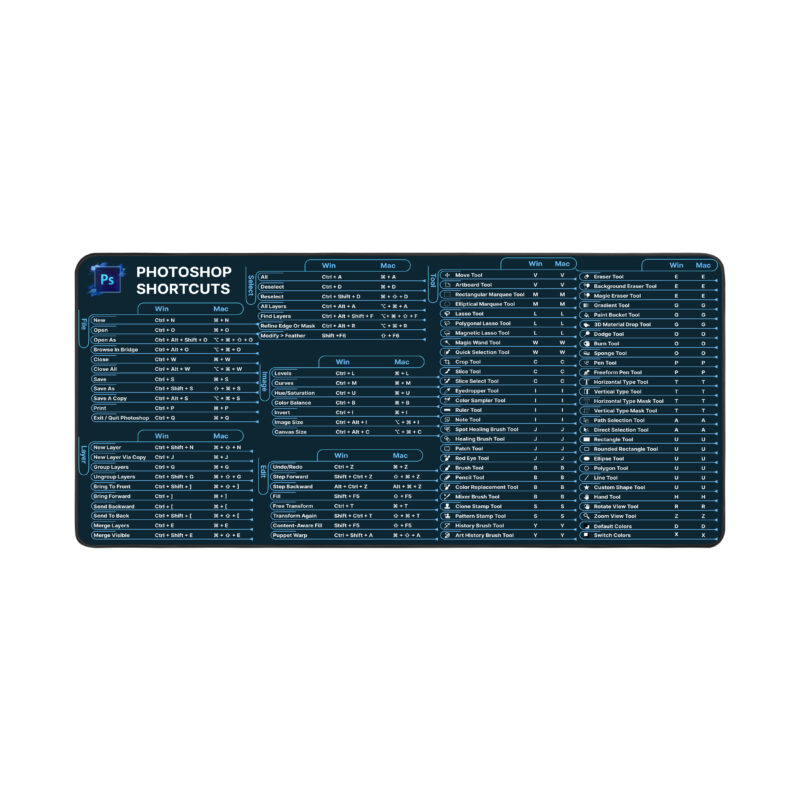 Photoshop Shortcuts