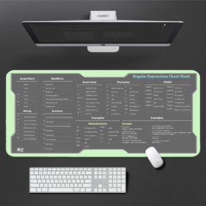 Regex Cheat Sheet