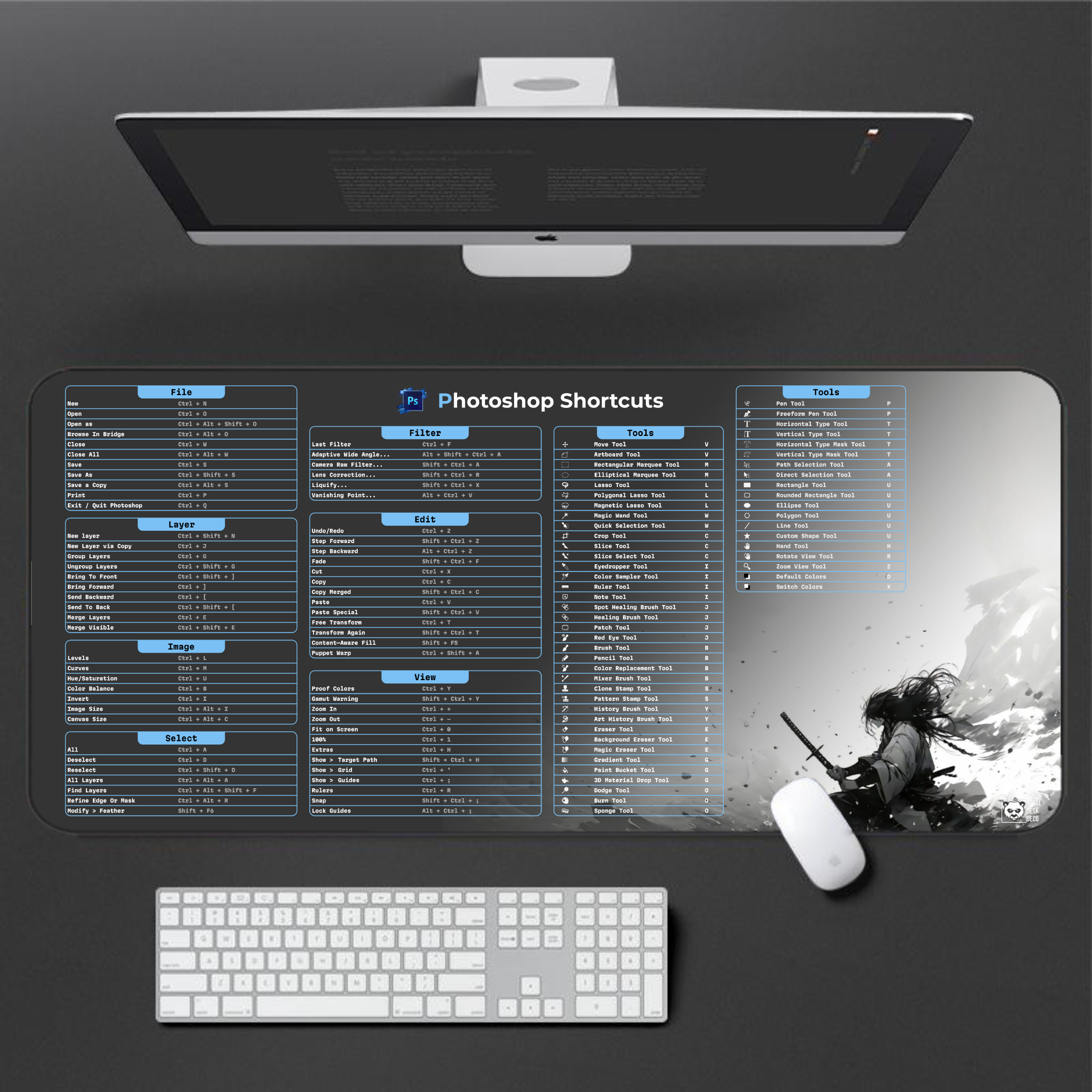 Photoshop Shortcuts