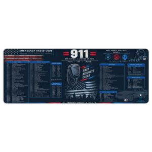 Police Radio Codes Desk Mat
