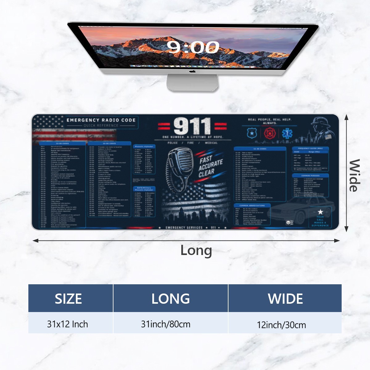 Police Radio Codes Desk Mat - Image 3