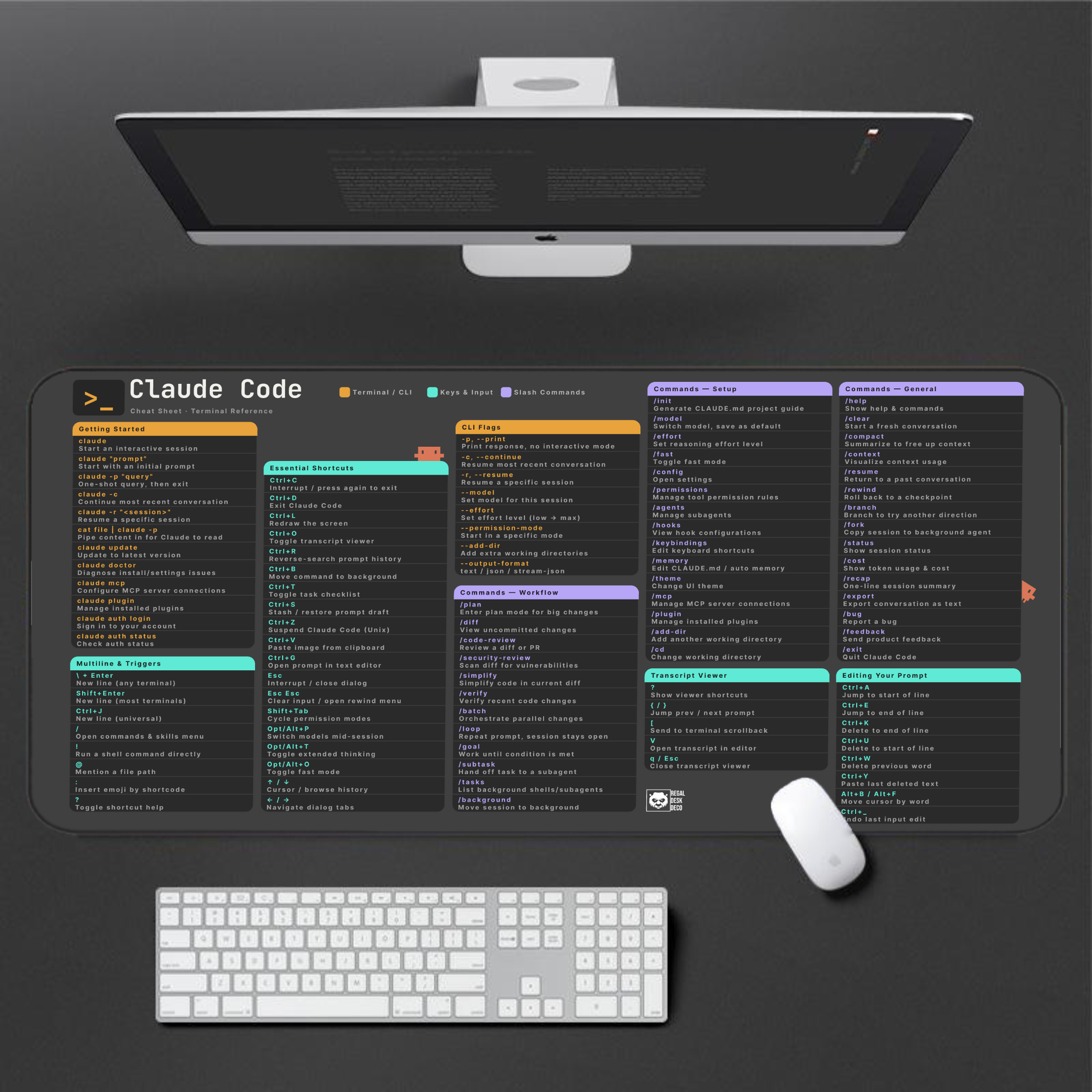 A black desk mat featuring a Claude Code cheat sheet with white, teal, and purple text, including terminal commands and shortcuts. A black mechanical keyboard and a black computer mouse are positioned on top of the mat.